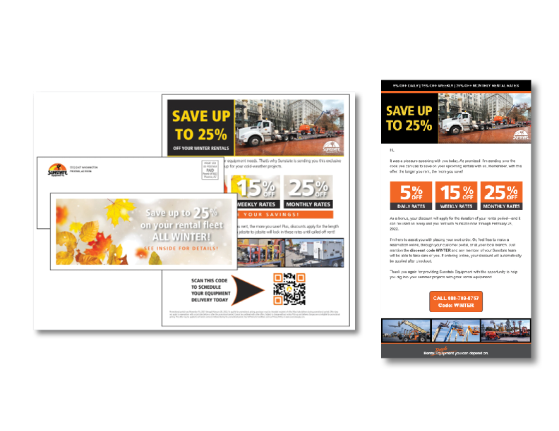 Performance Marketing